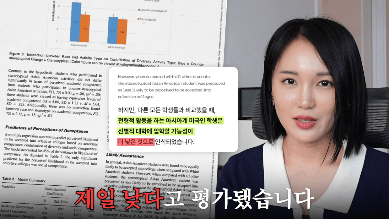 다양성에서는 4.41로 가장 높은 평가를 받았습니다.
